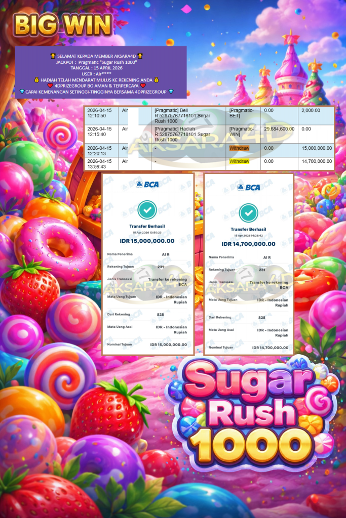 AKSARA4D JACKPOT PRAGMATIC “Sugar Rush 1000″‎‏‏‎‎ Rp29.700.000,- LUNAS