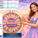 AKSARA4D JACKPOT PRAGMATIC ” Sweet Bonanza CandyLand ” Rp 12.900.000,- LUNAS