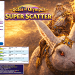 AKSARA4D JACKPOT PRAGMATIC ” Gates of Olympus Super Scatter ” Rp 24.000.000,- LUNAS