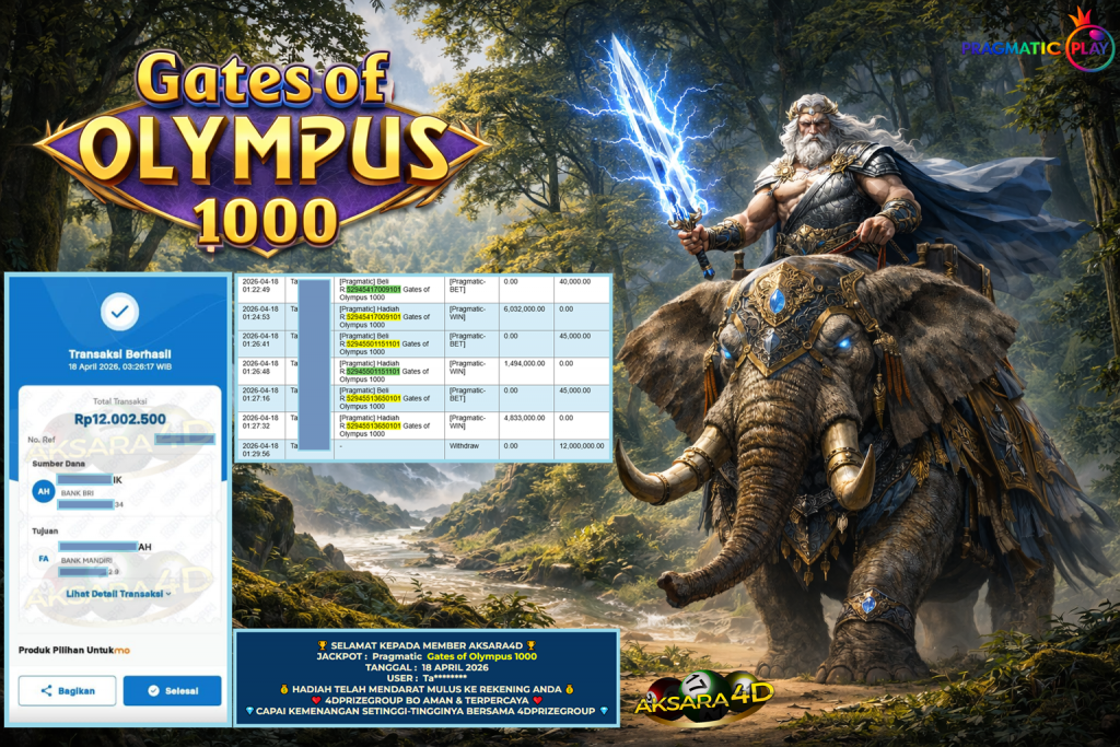AKSARA4D JACKPOT PRAGMATIC ” Gates of Olympus 1000 ” Rp 12.000.000,- LUNAS