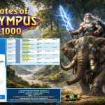 AKSARA4D JACKPOT PRAGMATIC ” Gates of Olympus 1000 ” Rp 12.000.000,- LUNAS