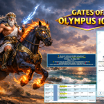 AKSARA4D JACKPOT PRAGMATIC ” Gates of Olympus 1000 ” Rp 50.000.000,- LUNAS