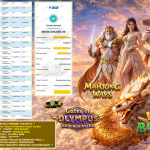 AKSARA4D JACKPOT PRAGMATIC ” Gates of Olympus Super Scatter ” & PGSOFT Gaming ” Wild Bandito , Mahjong Ways ” Rp 50.000.000,- LUNAS