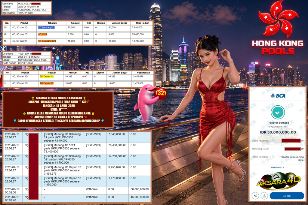 AKSARA4D JACKPOT HONGKONG POOLS (TIAP HARI) ” 1321 ” Rp 95.000.000,- LUNAS