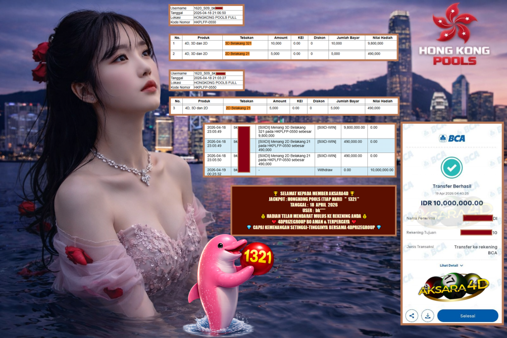 AKSARA4D JACKPOT HONGKONG POOLS (TIAP HARI) ” 1321 ” Rp 10.000.000,- LUNAS