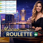 AKSARA4D JACKPOT PRAGMATIC LIVE GAME ” Roulette Macao ” ‎‏‏‎Rp 10.000.000,- LUNAS