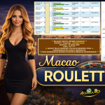 AKSARA4D JACKPOT PRAGMATIC LIVE GAME ” Roulette Macao ” ‎‏‏‎Rp 15.000.000,- LUNAS
