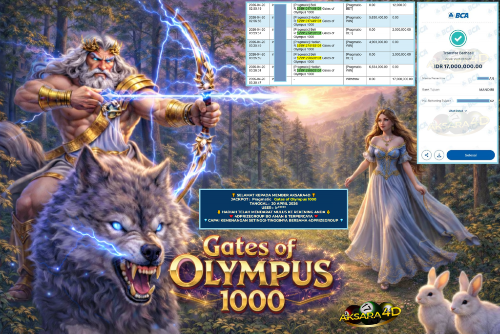 AKSARA4D JACKPOT PRAGMATIC ” Gates of Olympus 1000 ” Rp 17.000.000,- LUNAS