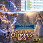 AKSARA4D JACKPOT PRAGMATIC ” Gates of Olympus 1000 ” Rp 17.000.000,- LUNAS