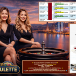 AKSARA4D JACKPOT PRAGMATIC LIVE GAME ” Roulette Macao ” ‎‏‏‎Rp 20.000.000,- LUNAS