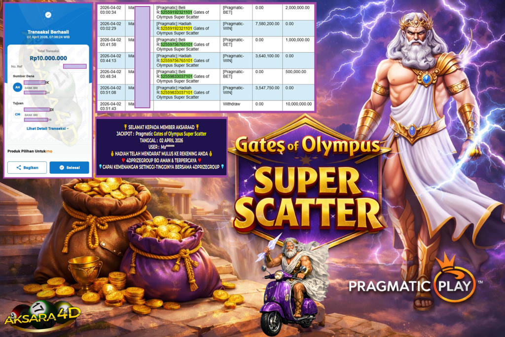 AKSARA4D JACKPOT PRAGMATIC ” Gates of Olympus Super Scatter ” Rp 10.000.000,- LUNAS