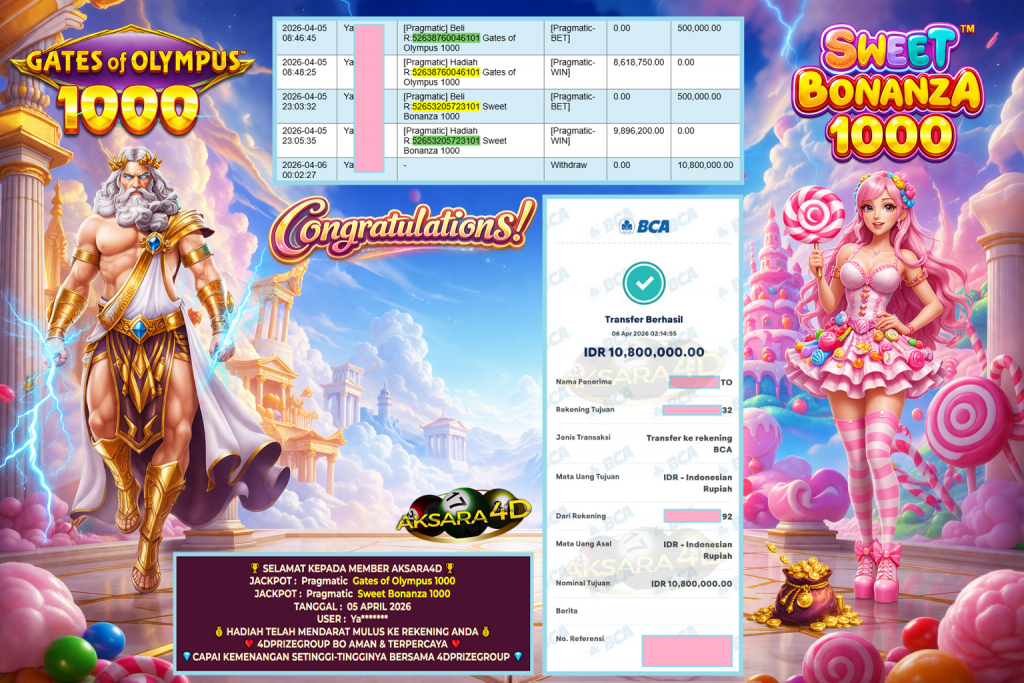 AKSARA4D JACKPOT PRAGMATIC ” Gates of Olympus 1000 , Sweet Bonanza 1000 ” Rp 10.800.000,- LUNAS