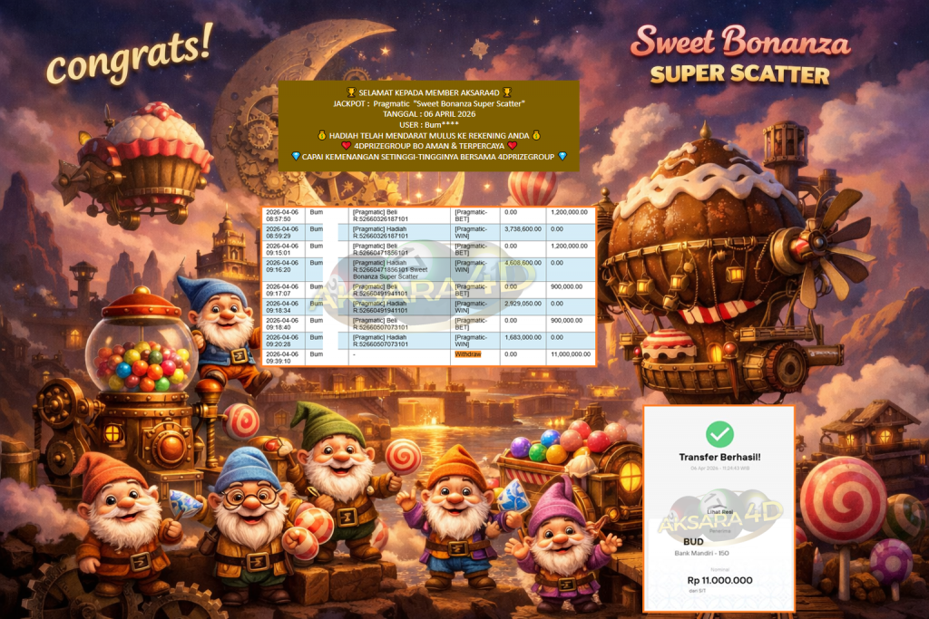 AKSARA4D JACKPOT PRAGMATIC “Sweet Bonanza Super Scatter”‎‏‏‎‎ Rp11.000.000,- LUNAS