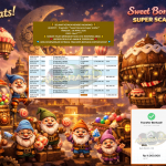 AKSARA4D JACKPOT PRAGMATIC “Sweet Bonanza Super Scatter”‎‏‏‎‎ Rp11.000.000,- LUNAS