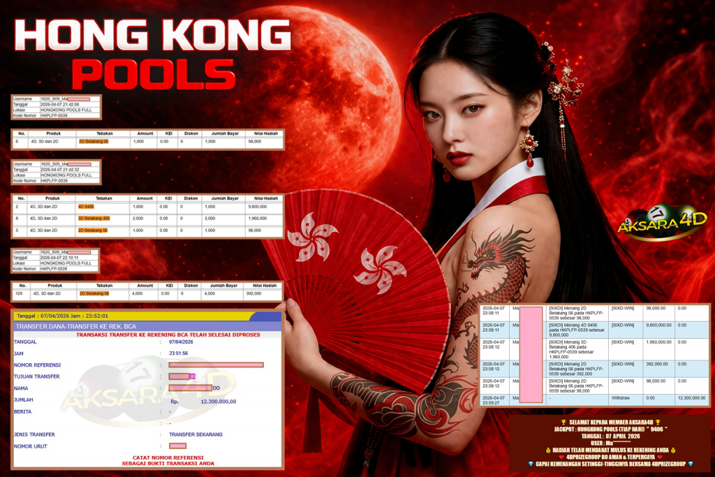AKSARA4D JACKPOT HONGKONG POOLS (TIAP HARI) ” 9406 ” Rp 10.300.000,- LUNAS