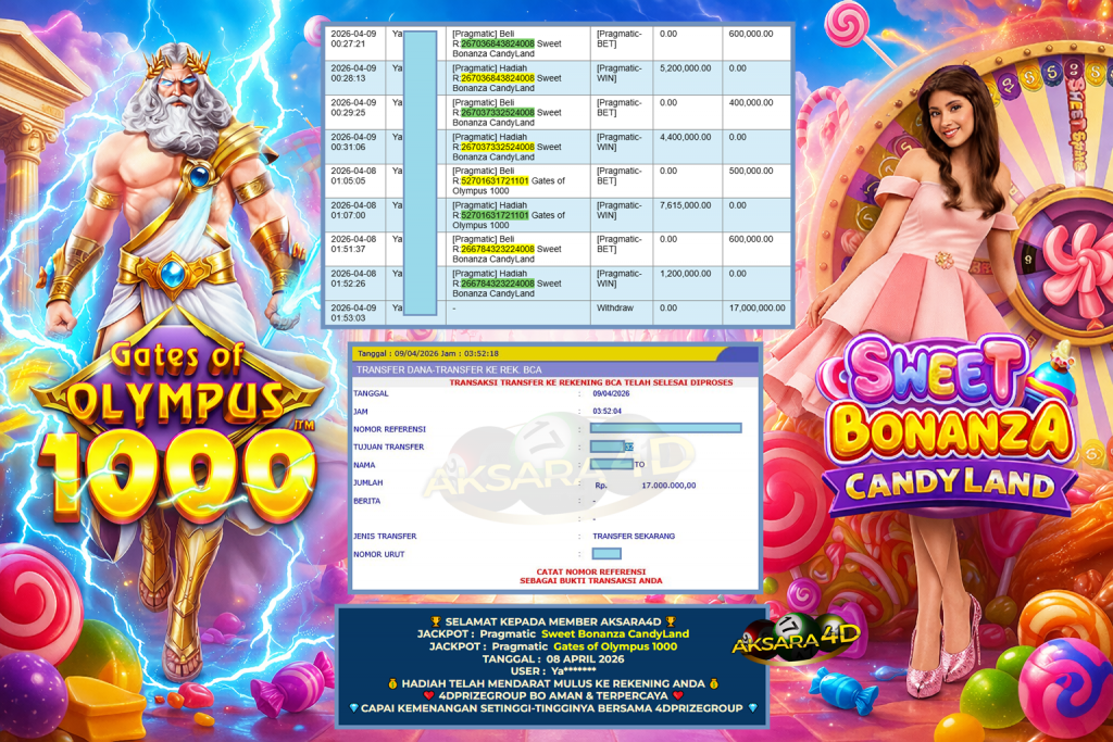 AKSARA4D JACKPOT PRAGMATIC ” Sweet Bonanza CandyLand , Gates of Olympus 1000 ” Rp 17.000.000,- LUNAS