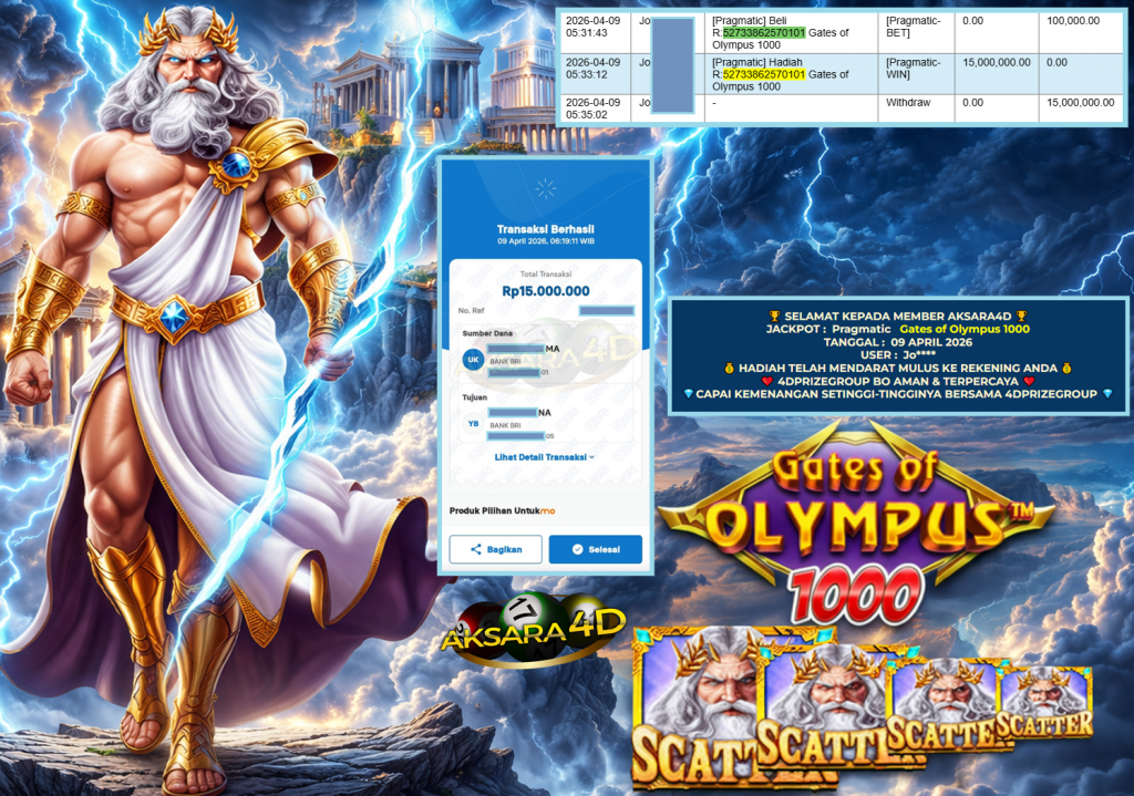 AKSARA4D JACKPOT PRAGMATIC ” Gates of Olympus 1000 ” Rp 15.000.000,- LUNAS