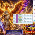 AKSARA4D JACKPOT PRAGMATIC ” Gates of Olympus Super Scatter ” Rp 30.000.000,- LUNAS