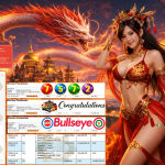 SHIO88 JACKPOT PASARAN TOTO MACAU 1 “7572” Rp16.668.000,- LUNAS