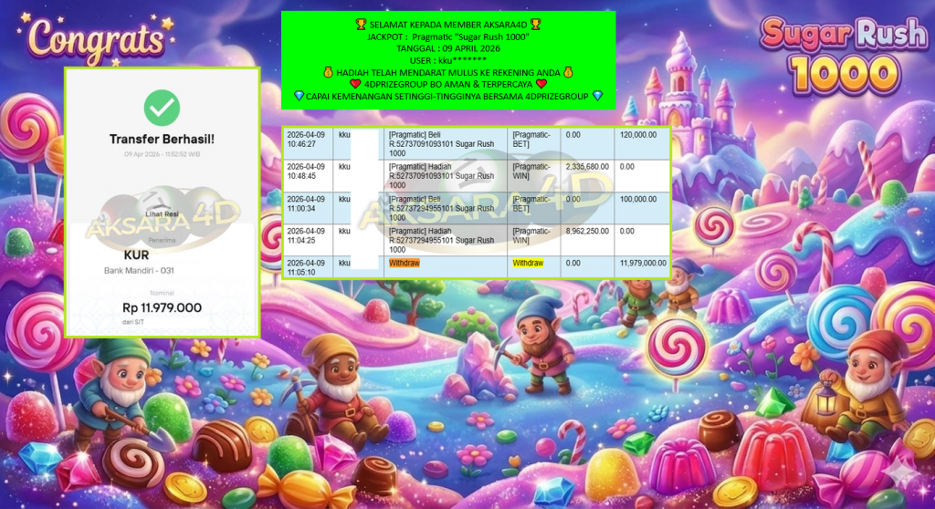 AKSARA4D JACKPOT PRAGMATIC “Sugar Rush 1000″‎‏‏‎‎ Rp11.979.000,- LUNAS