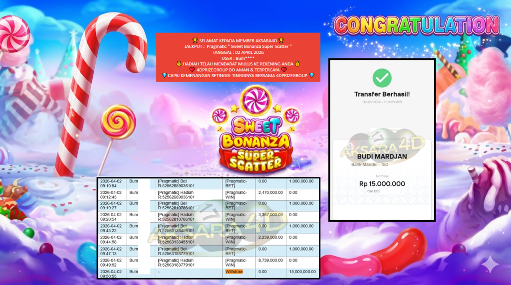 AKSARA4D JACKPOT Pragmatic ” Sweet Bonanza Super Scatter ” Rp15.000.000,- LUNAS
