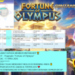 BINTANG4DP JACKPOT PRAGMATIC “Fortune of Olympus”‎‏‏‎‎ Rp60.000.000,- LUNAS