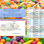 AKSARA4D JACKPOT PGSOFT Gaming “Fruity Candy”‎‎‏‏ ‎‎‏‏‎‎‏‏Rp14.000.000,- LUNAS