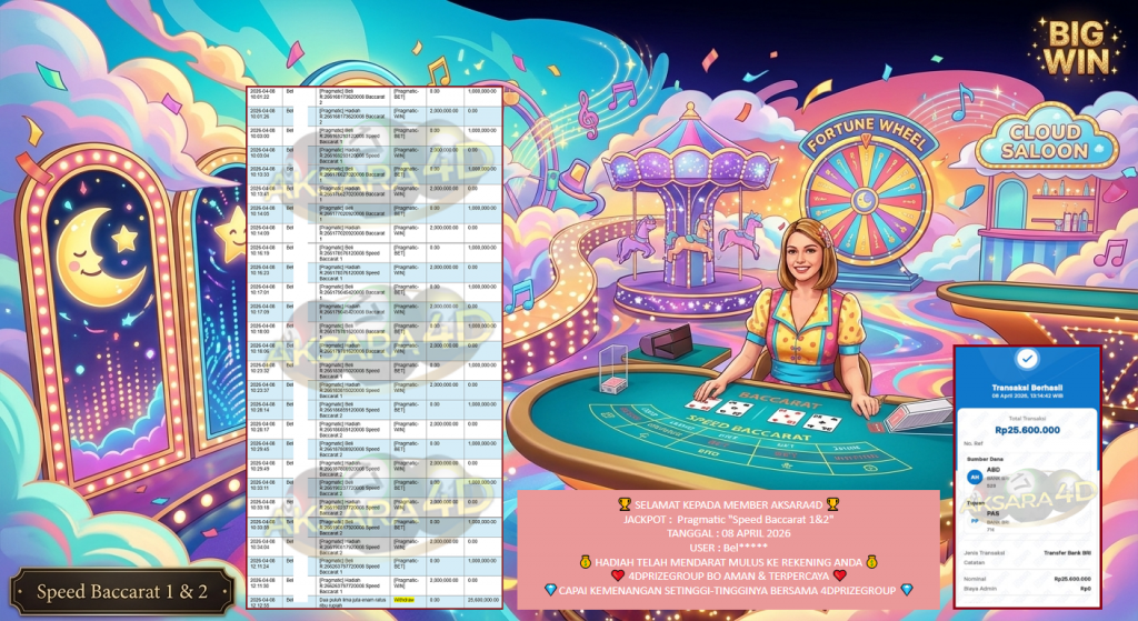 AKSARA4D JACKPOT PRAGMATIC “Speed Baccarat 1&2″‎‏‏‎‎ Rp25.600.000,- LUNAS