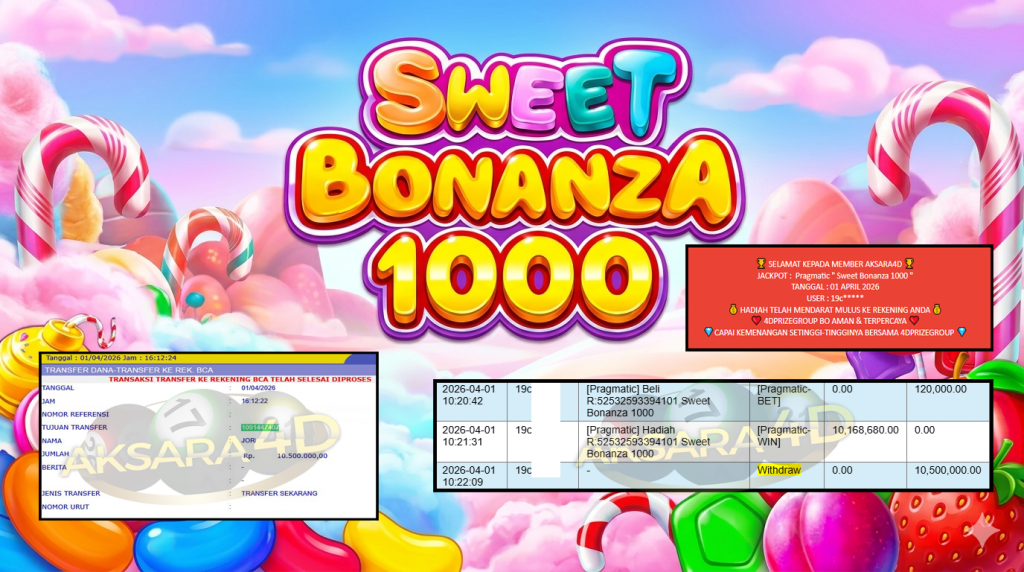 AKSARA4D JACKPOT PRAGMATIC “Sweet Bonanza 1000″‎‏‏‎‎ Rp10.500.000,- LUNAS