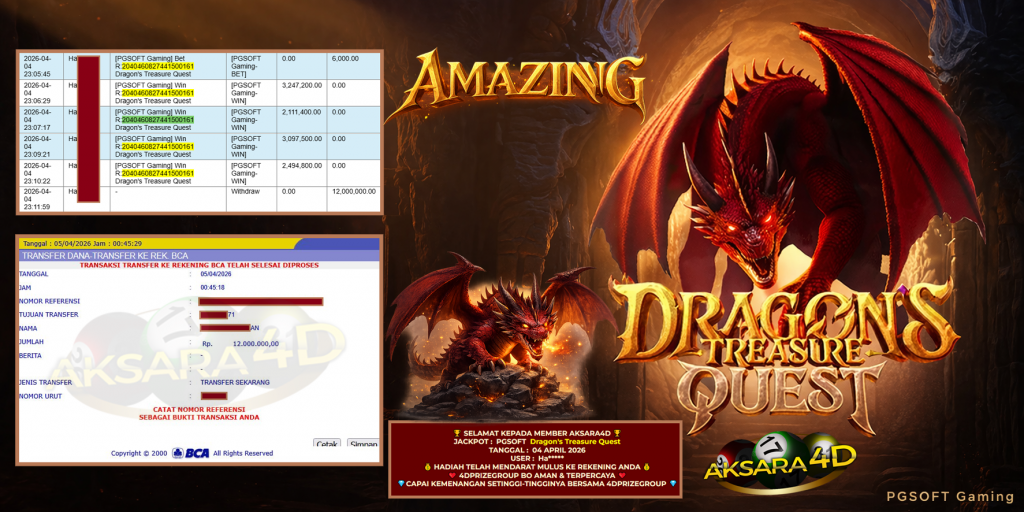 AKSARA4D JACKPOT PGSOFT Gaming ” Dragon’s Treasure Quest “‎‎‏‏ ‎‎‏‏‎‎‏‏Rp 12.000.000 ,- LUNAS