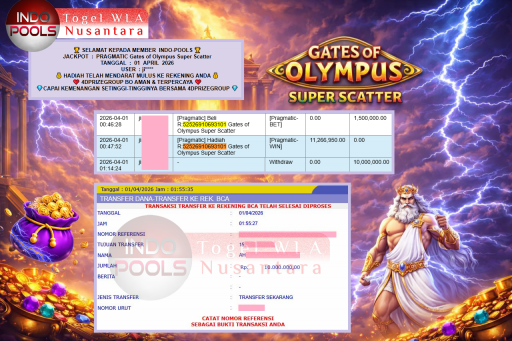 INDO-POOLS JACKPOT PRAGMATIC “Gates of Olympus Super Scatter”‎‏‏‎‎ Rp10.000.000,- LUNAS