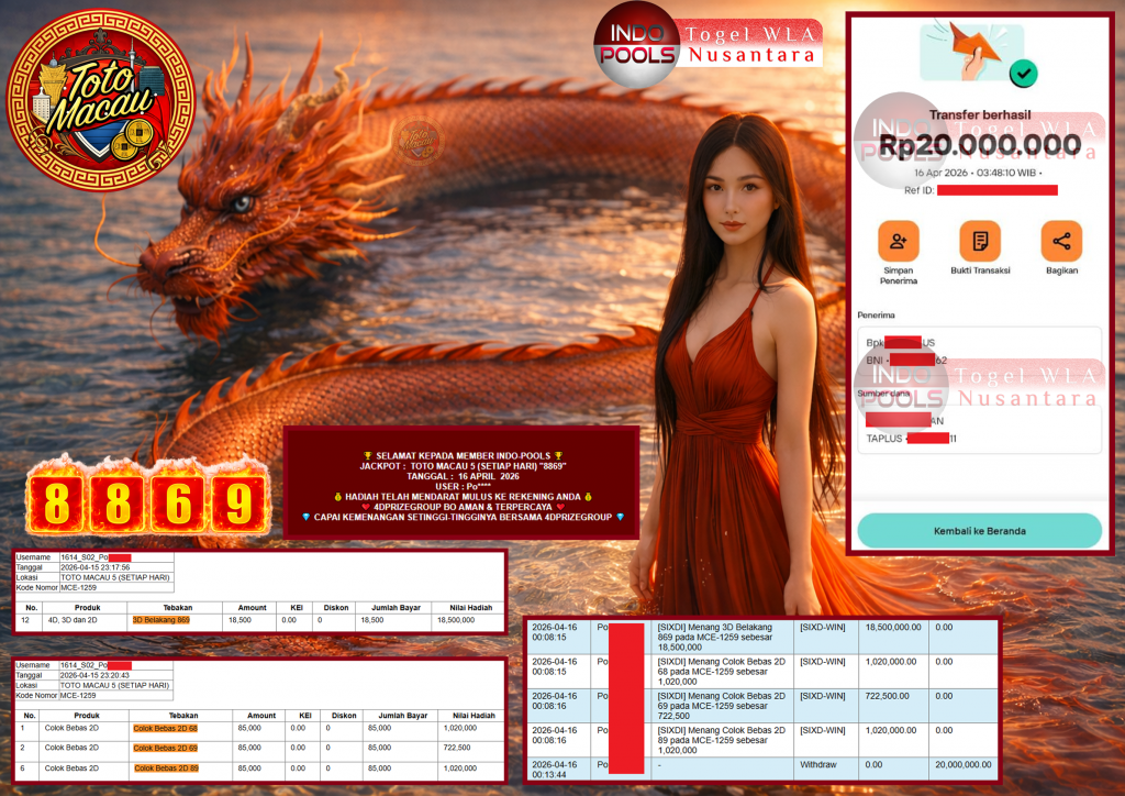 BINTANG4DP JACKPOT TOTO MACAU 5 (SETIAP HARI) “8869” Rp20.000.000,- LUNAS