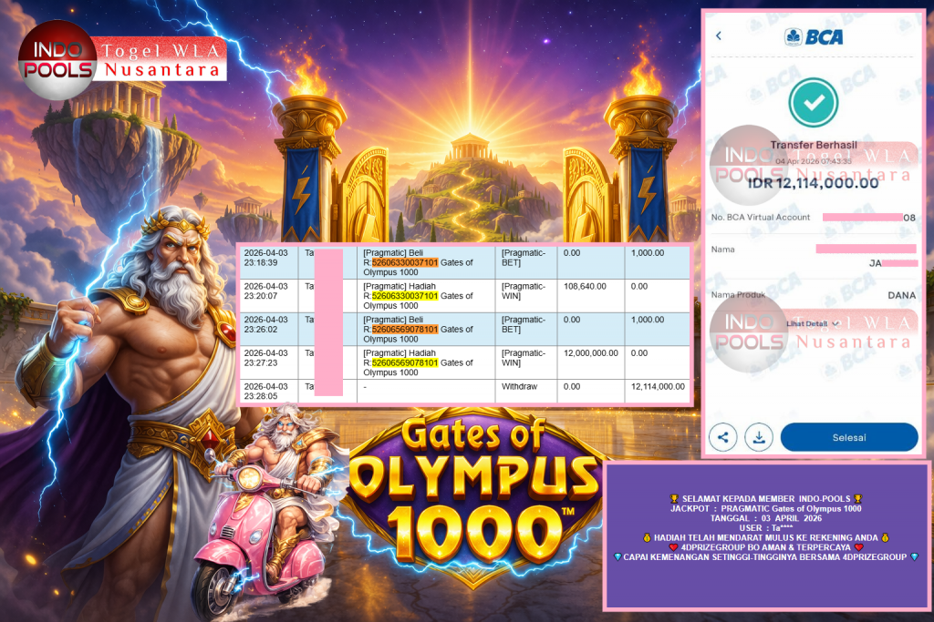 INDO-POOLS JACKPOT PRAGMATIC “Gates of Olympus 1000″‎‏‏‎‎ Rp12.114.000,- LUNAS