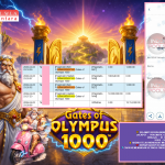 INDO-POOLS JACKPOT PRAGMATIC “Gates of Olympus 1000″‎‏‏‎‎ Rp12.114.000,- LUNAS