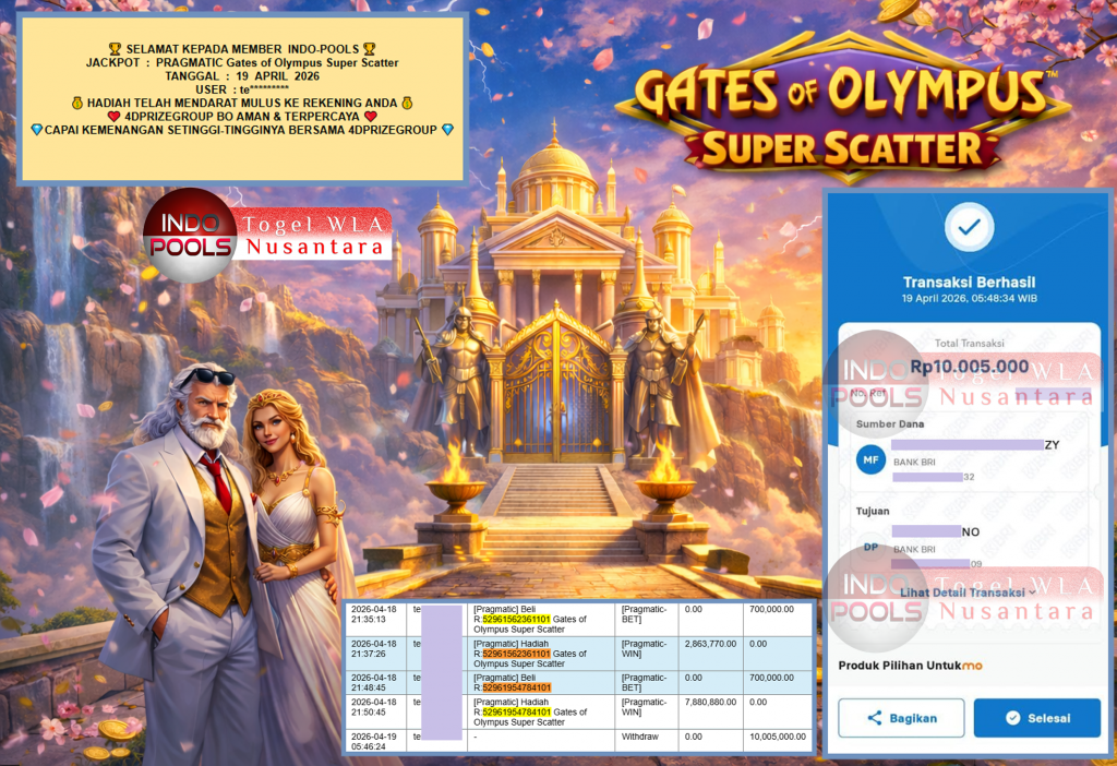 INDO-POOLS JACKPOT PRAGMATIC “Gates of Olympus Super Scatter”‎‏‏‎‎ Rp10.005.000,- LUNAS