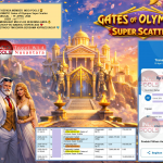 INDO-POOLS JACKPOT PRAGMATIC “Gates of Olympus Super Scatter”‎‏‏‎‎ Rp10.005.000,- LUNAS