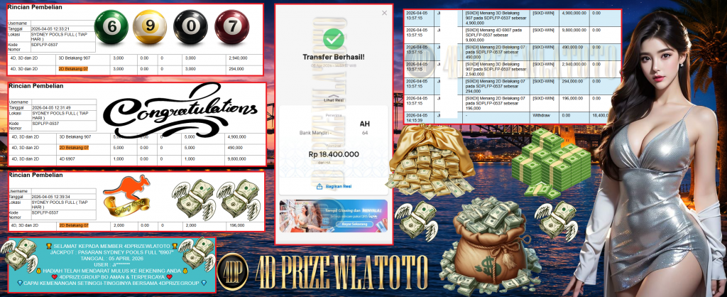 4DPRIZEWLATOTO JACKPOT PASARAN SYDNEY POOLS FULL “6907” Rp18.400.000,- LUNAS