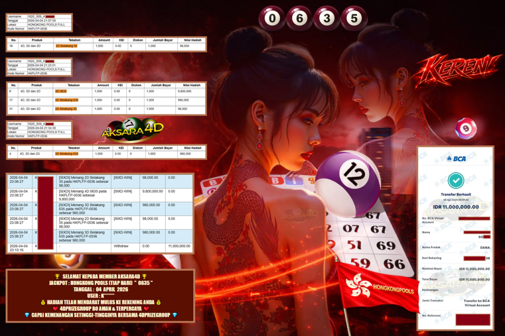AKSARA4D JACKPOT HONGKONG POOLS (TIAP HARI) ” 0635 ” Rp 11.000.000,- LUNAS