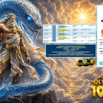 AKSARA4D JACKPOT PRAGMATIC ” Gates of Olympus 1000 ” Rp 30.000.000,- LUNAS