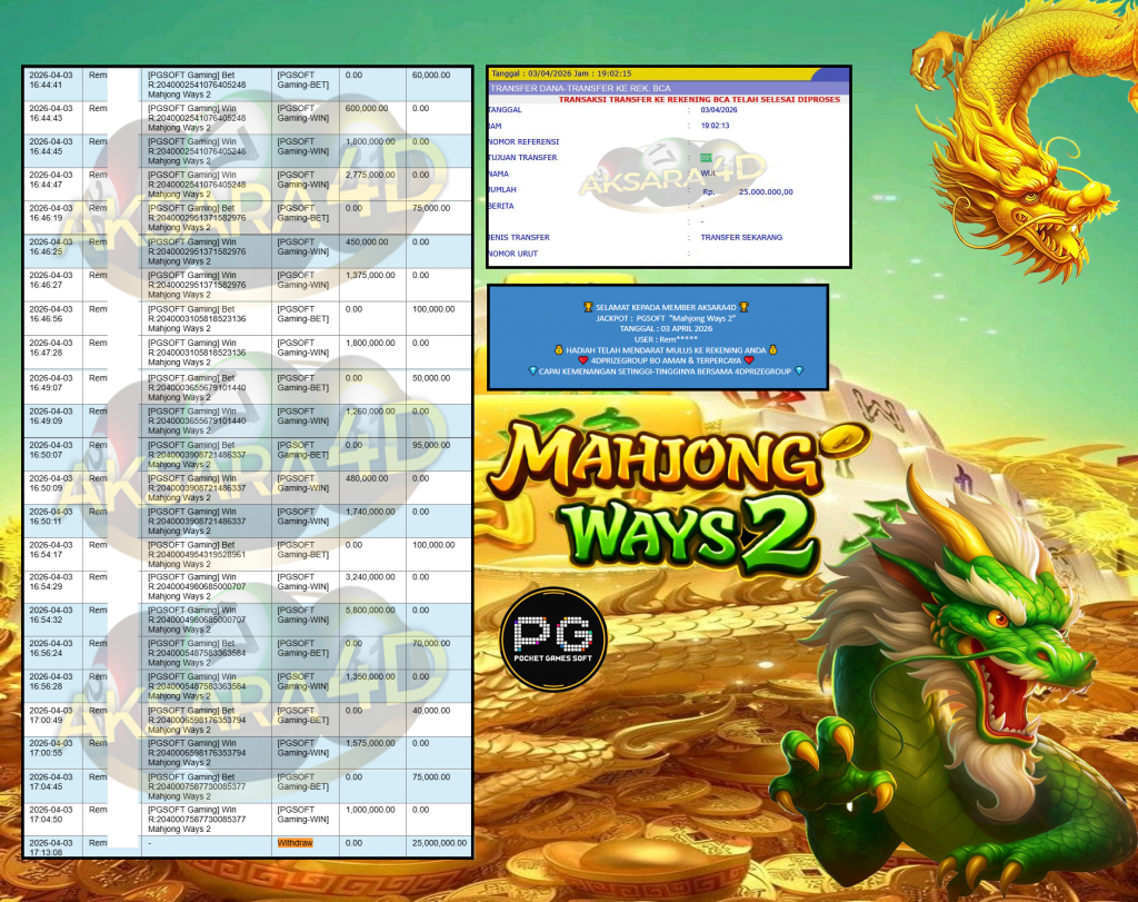 AKSARA4D JACKPOT PGSOFT “Mahjong Ways 2” ‎‎‏‏‎‎‏‏Rp25.000.000,- LUNAS
