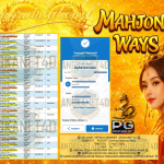 ANGKANET4D JACKPOT PGSOFT Gaming ” Mahjong Ways ” Rp 50,000,000,- LUNAS