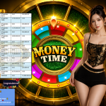 SHIO88 JACKPOT PRAGMATIC LIVE GAME “Money Time” ‎‏‏‎Rp13.000.000,- LUNAS