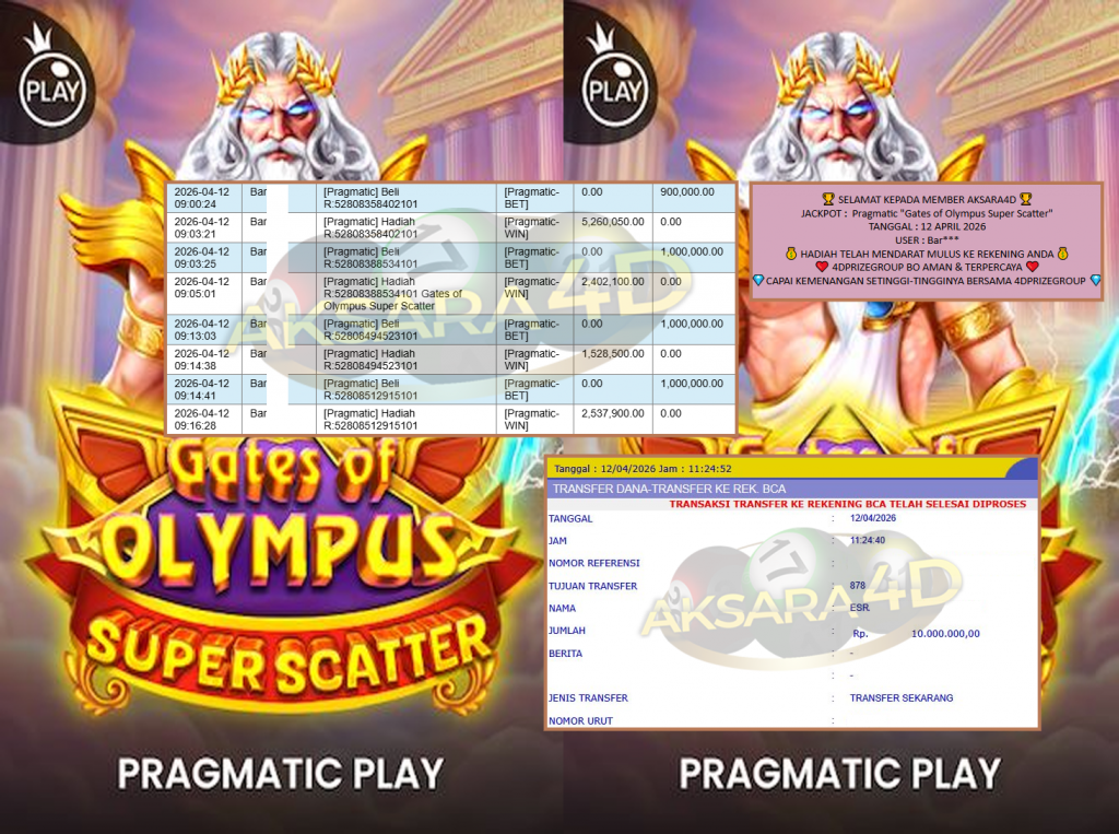 AKSARA4D JACKPOT PRAGMATIC “Gates of Olympus Super Scatter”‎‏‏‎‎ Rp10.000.000,- LUNAS