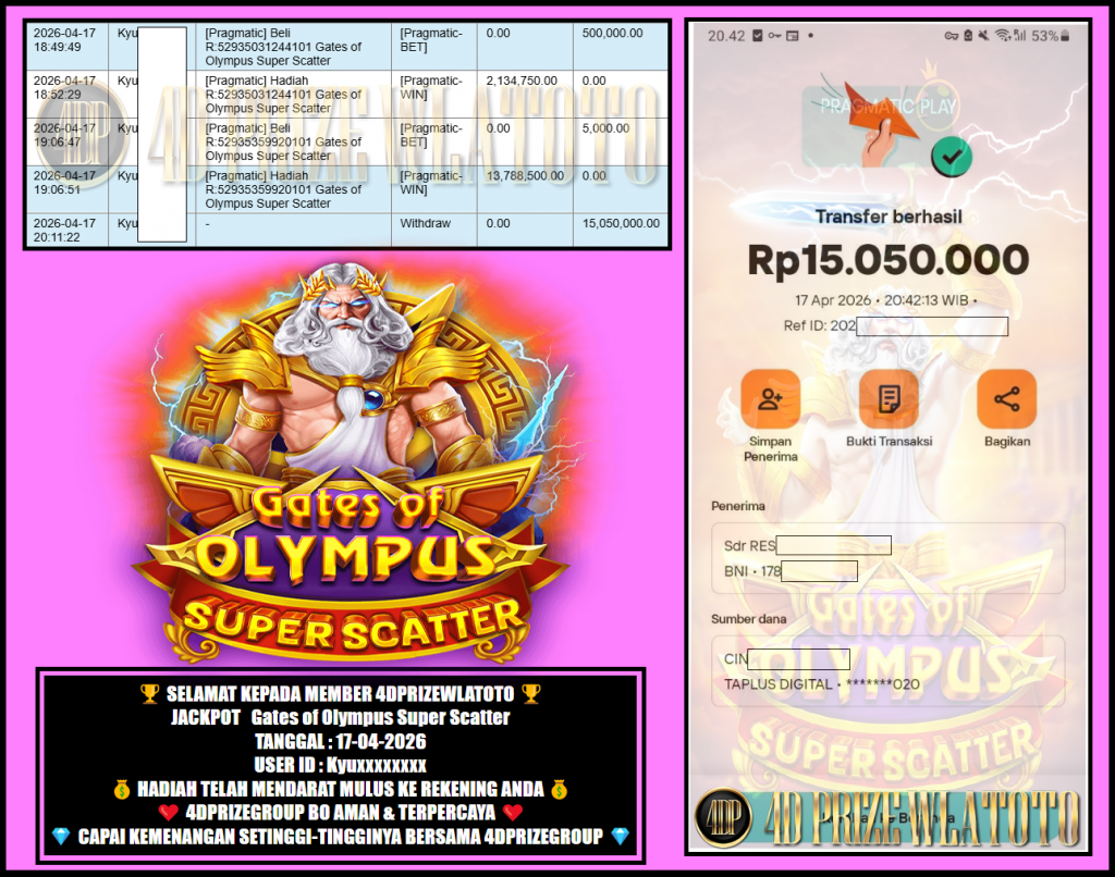 4DPRIZEWLATOTO JACKPOT PRAGMATIC ” Gates of Olympus Super Scatter “‎‏‏‎‎ Rp.15.050.000,- LUNAS