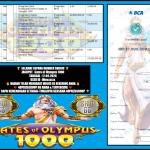 SHIO88 JACKPOT PRAGMATIC ” Gates of Olympus 1000 “‎‏‏‎‎                        Rp.27.000.000,- LUNAS