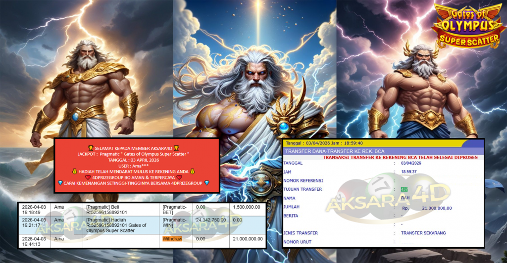 AKSARA4D JACKPOT PRAGMATIC “Gates of Olympus Super Scatter”‎‏‏‎‎ Rp21.000.000,- LUNAS