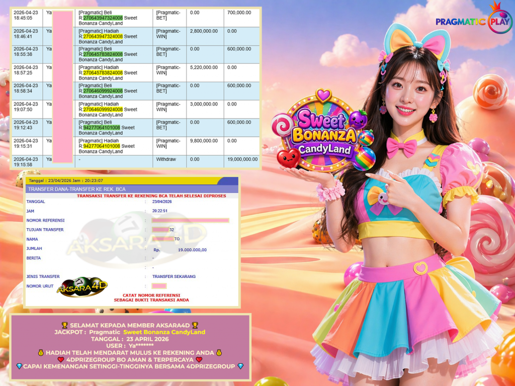 AKSARA4D JACKPOT PRAGMATIC LIVE GAME ” Sweet Bonanza CandyLand ” ‎‏‏‎Rp 19.000.000,- LUNAS