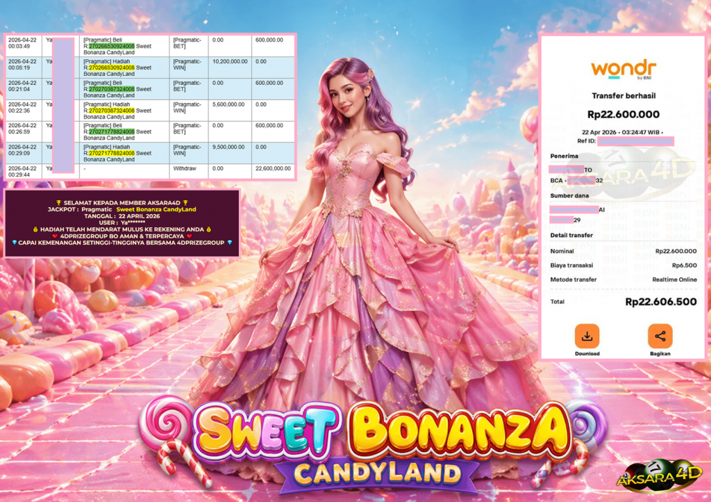 AKSARA4D JACKPOT PRAGMATIC LIVE GAME ” Sweet Bonanza CandyLand ” ‎‏‏‎Rp 22.600.000,- LUNAS