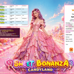 AKSARA4D JACKPOT PRAGMATIC LIVE GAME ” Sweet Bonanza CandyLand ” ‎‏‏‎Rp 22.600.000,- LUNAS