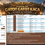 INDO-POOLS JACKPOT PRAGMATIC Gates of Gatot Kaca Super Scatter Rp16.000.000,- LUNAS